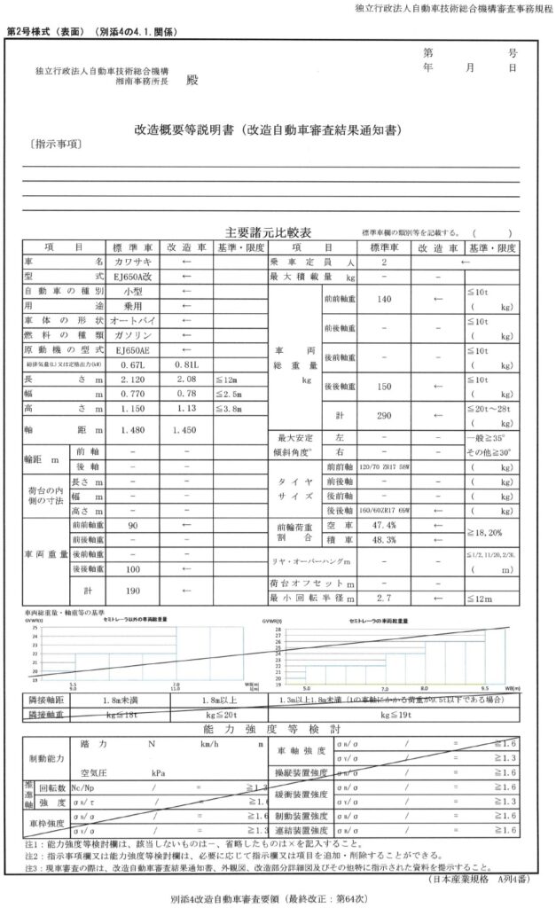 改造概要等説明書
