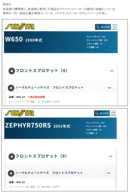 W650とゼファー750が同一部品の適合車種だとわかるサンスターのウェブページ